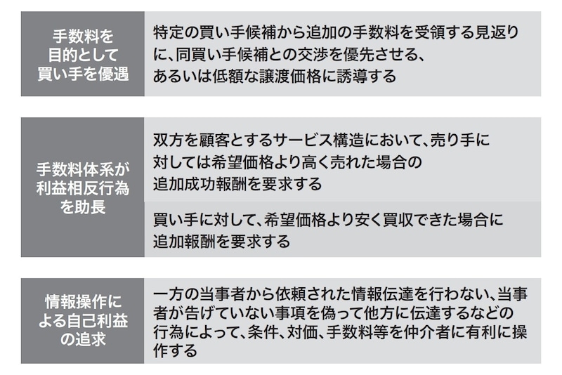 出所：『オーナー経営者はなぜ事業承継M&Aで失敗するのか』（ゴールドオンライン新書）より抜粋