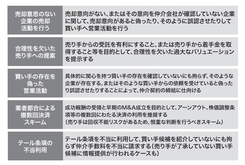 出所：『オーナー経営者はなぜ事業承継M&Aで失敗するのか』（ゴールドオンライン新書）より抜粋