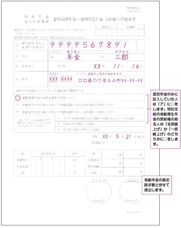 出典：『これ1冊ですっきりわかる！　年金のしくみともらい方　26－27年版』（ナツメ社）より