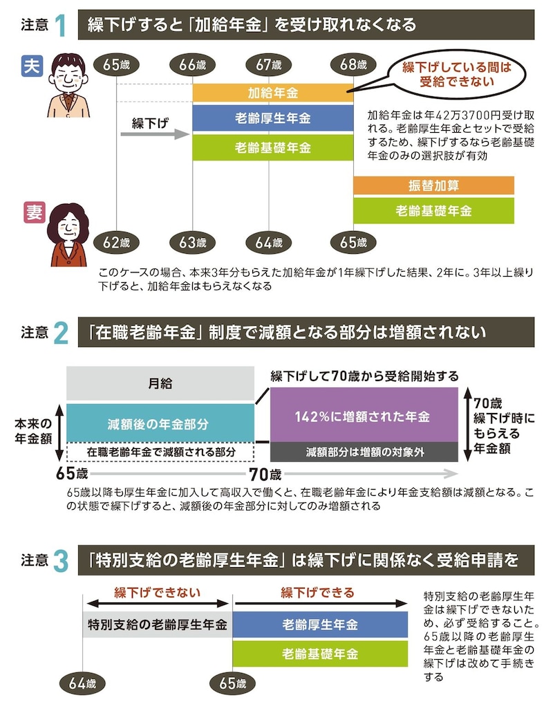 出所：『いちからわかる！定年前後のお金と手続き　得する働き方・暮らし方ガイド2026-2027年最新版』（インプレス）より抜粋