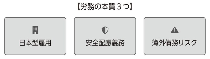 出典：『対話でわかる「経営労務」』（中央経済社）より抜粋