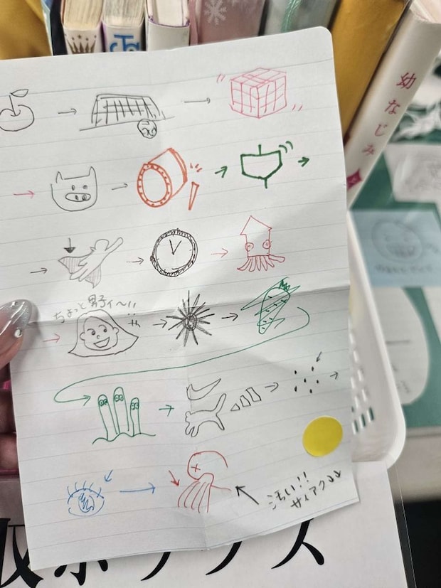 絵しりとり、なつかしい