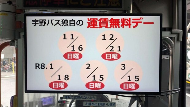 月イチで実施している(画像提供:宇野自動車)