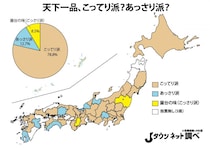 天下一品で「あっさり」を食べる人って存在するの？→全国調査の結果がこちらです