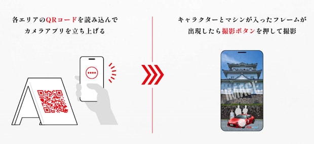 フォトフレームも(画像はプレスリリースより)