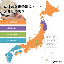 よそう、つぐ、盛る、よそる...　境界線はどこ？「ご飯の盛り付け」表現マップ