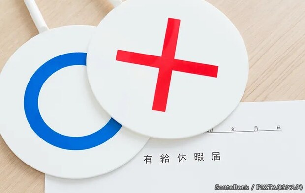 休暇届の書類とプラカードの写真