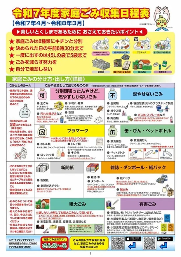 徳島市の家庭ごみ収集日程表の写真