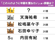 【この人のように年齢を重ねたい】天海祐希、松嶋菜々子を抑えて1位になったのは誰…？