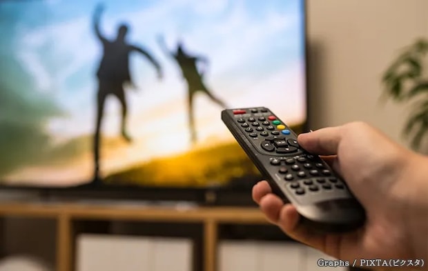 テレビとリモコンの写真