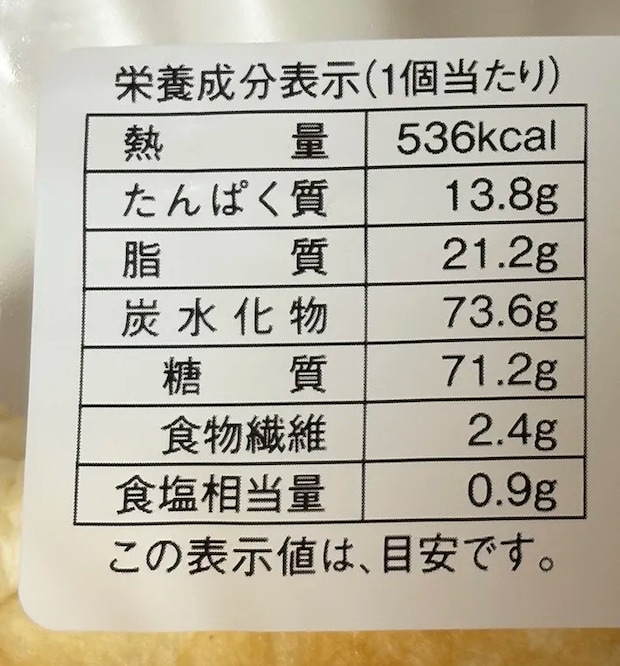 もれそうなメガクリームパンの画像（撮影：grape編集部）