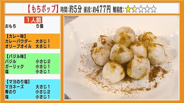 天野めしgrapeコラボ企画