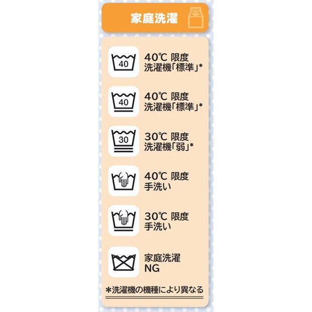 洗濯表示の写真