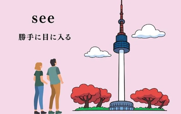 『see』の文字の画像