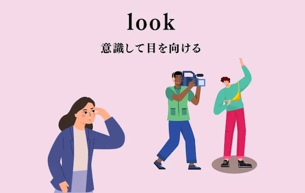 『look』の文字の画像