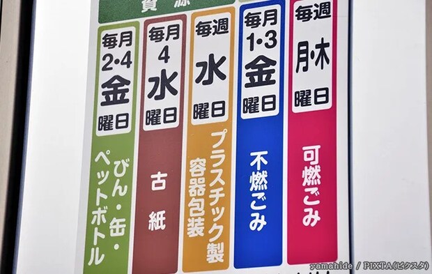 ゴミ収集日が分かる票の張り紙の写真