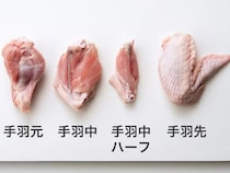 煮込みに使うといい鶏手羽はどれ？　日本ハムが教える「おすすめの使い分け」