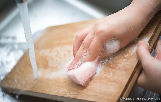 まな板を洗う写真