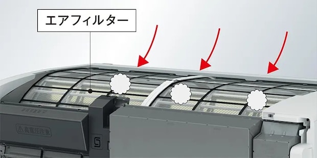 エアコンのフィルターの写真
