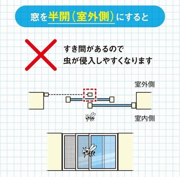 『室外側の窓を半開にした場合』の写真（画像提供：YKK AP株式会社）