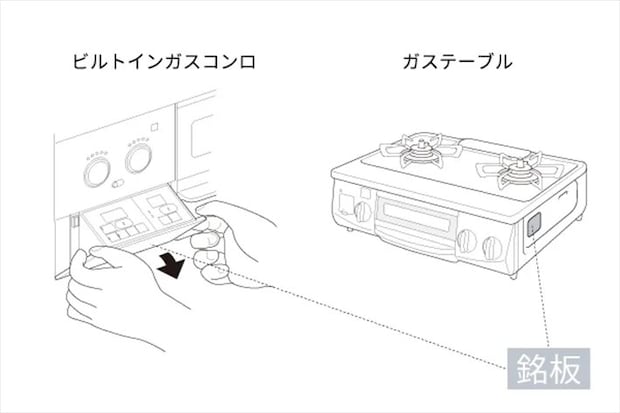 『ビルトインガスコンロ』と『ガステーブル』の画像