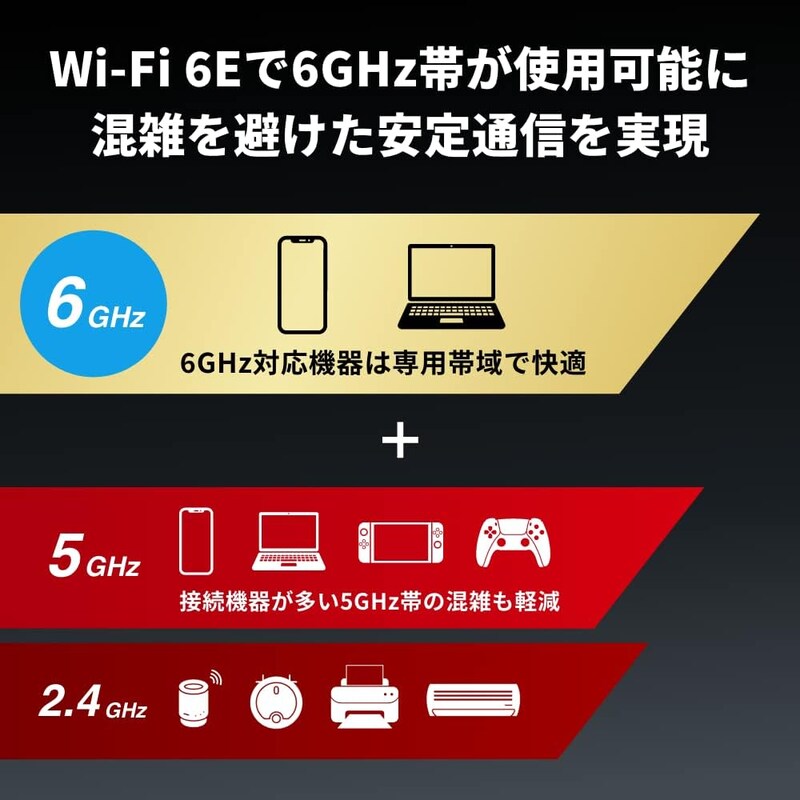 バッファローWi-Fi ルーターがプライム感謝祭で5,000円OFFに「マンションでも爆速！」
