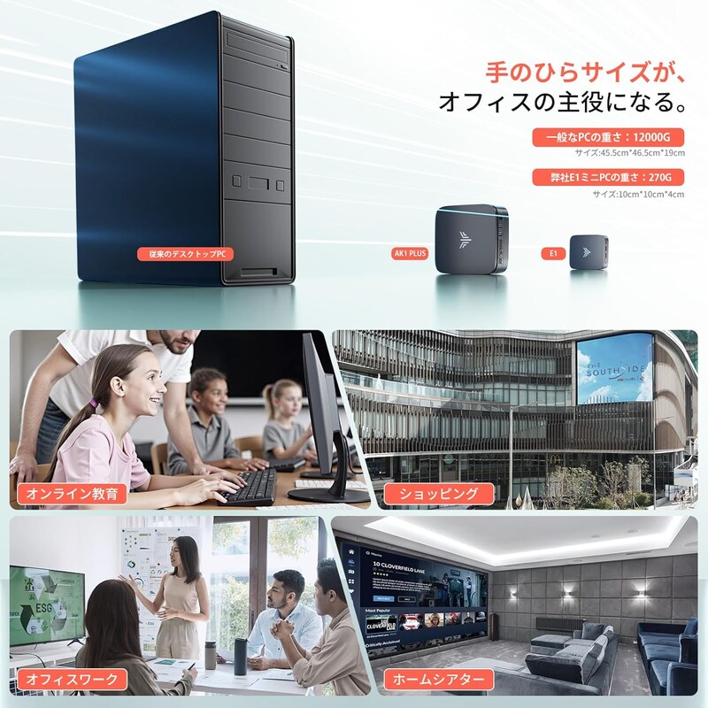手のひらサイズで4Kデュアル出力。NiPoGi E1ミニPCが生産性をアップデート