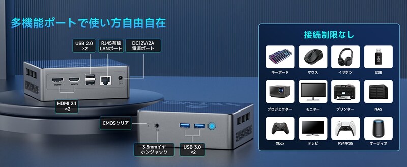 多機能ポートで使い方自由自在