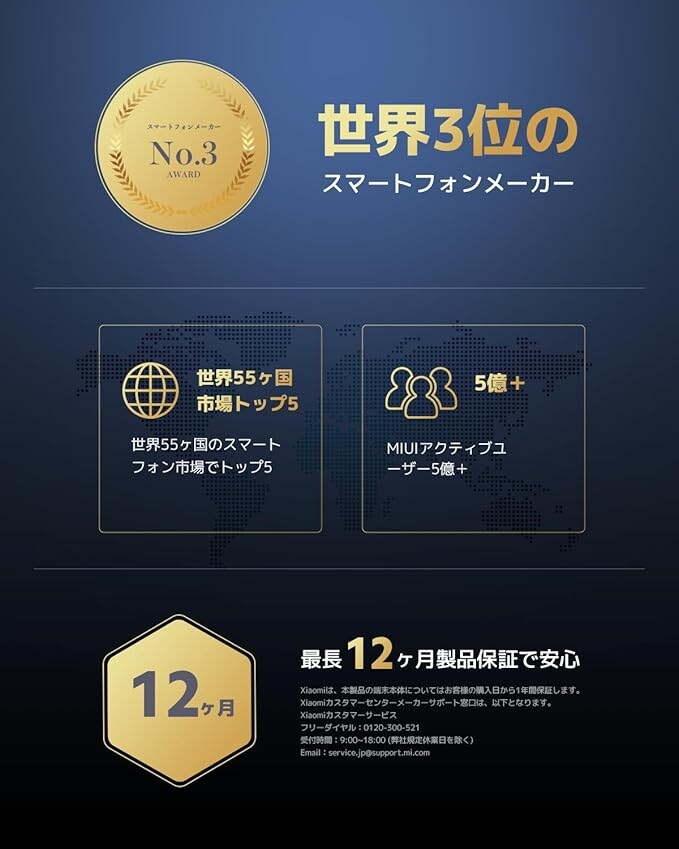 世界3位