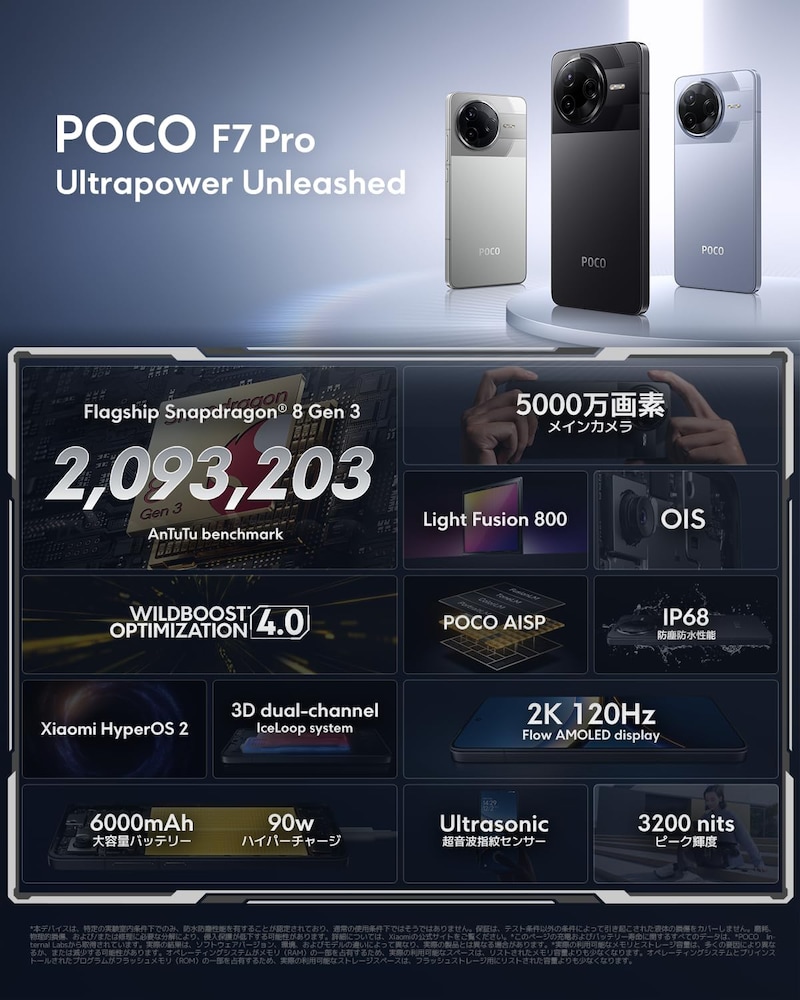 POCO F7 Pro 機能紹介画像