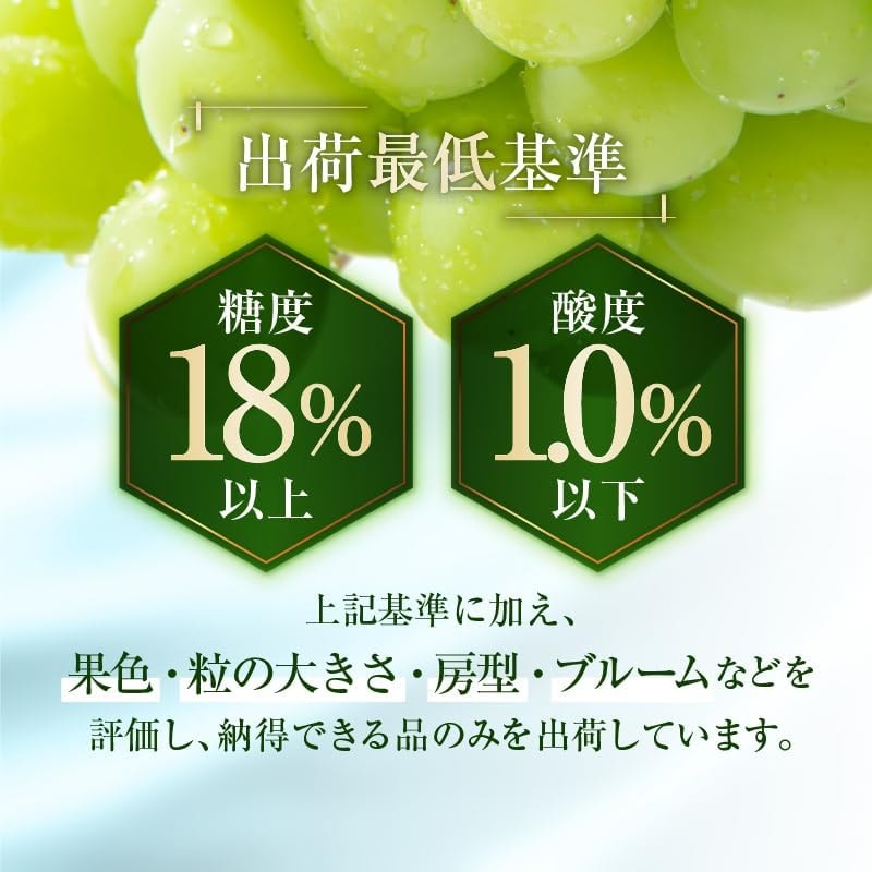 出荷最低基準が高い