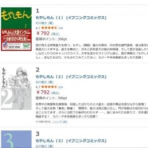 「もやしもん」「へうげもの」「ピアノの森」など 2000年代名作が全巻50%ポイント還元! Kindle本マンガフェス第3弾