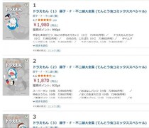 藤子・F・不二雄先生の全作品を網羅した大全集　全118冊・21万5270円が50％のポイント還元！　Kindle本マンガフェス