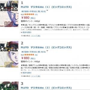 「PLUTO」「BILLY BAT」「20世紀少年」など 浦沢直樹先生の作品が50%ポイント還元!Kindleマンガ本フェス