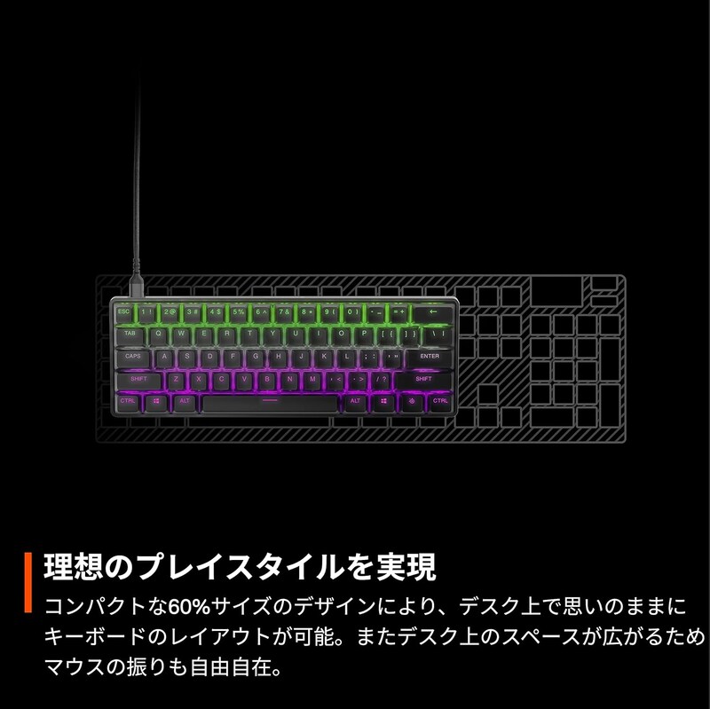 「もっと早く動けたら」という願いが形に。指先に吸い付くような反応の「Apex Pro Mini」が手放せなくなりました