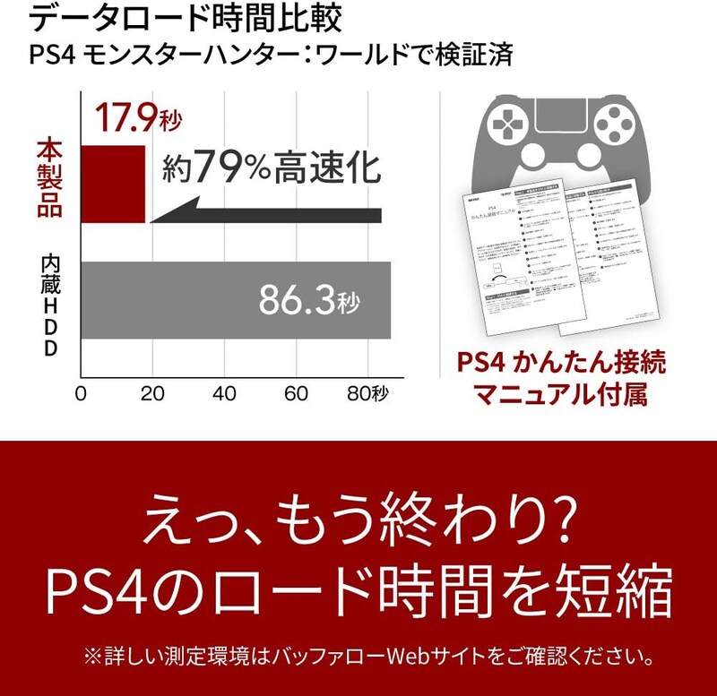 バッファローのスティックSSDがケーブルレス→PC周りの景色が劇的に変わった