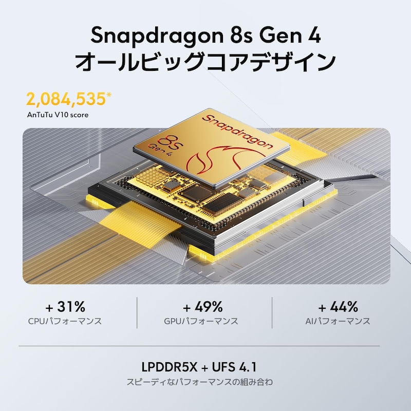 「メイン機をこれにして正解でした。」Snapdragon 8s Gen 4搭載のPOCO F7が、私のスマホ習慣を変えてしまった