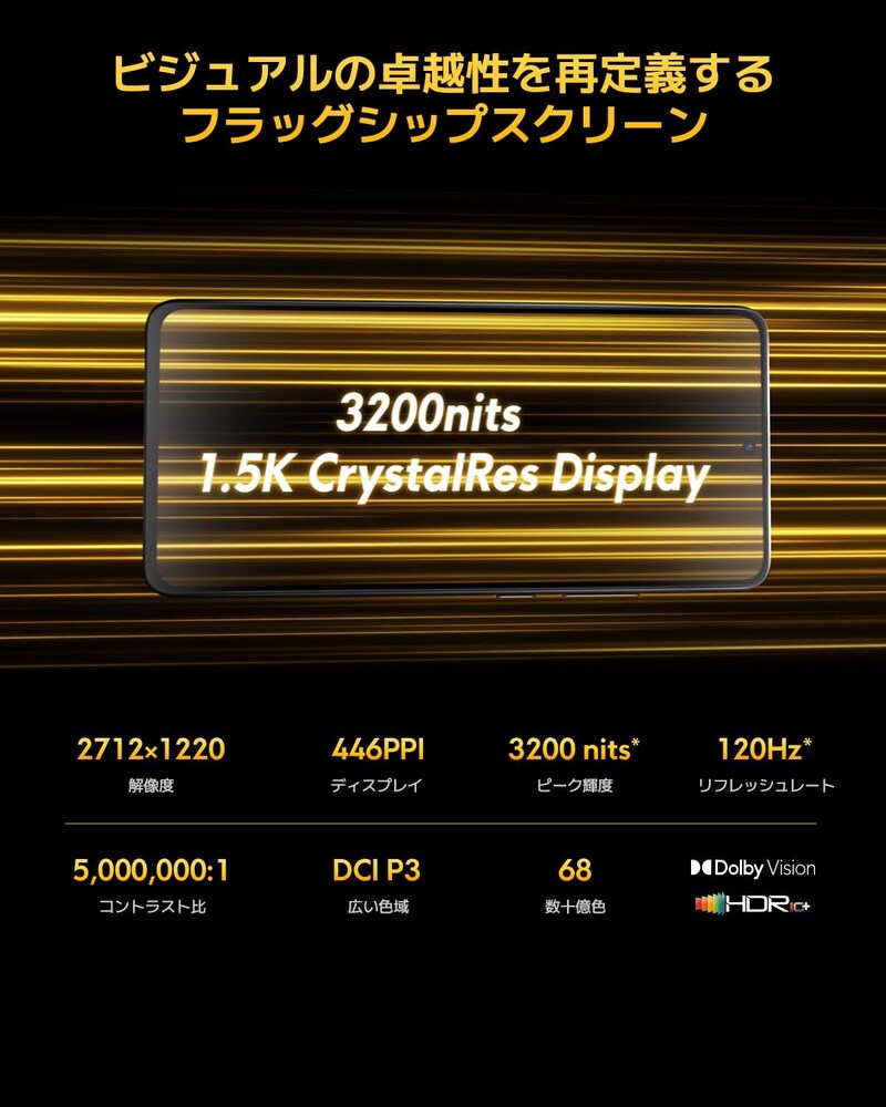 お風呂OK・最強スタミナで52,599円!? 令和のミドル機には流石にビビる…