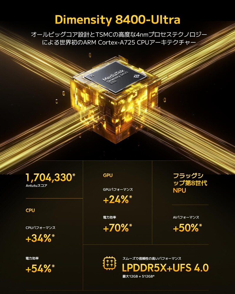お風呂OK・最強スタミナで52,599円!? 令和のミドル機には流石にビビる…