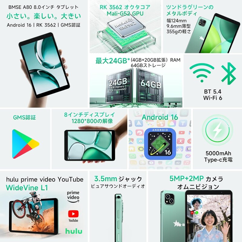 説明