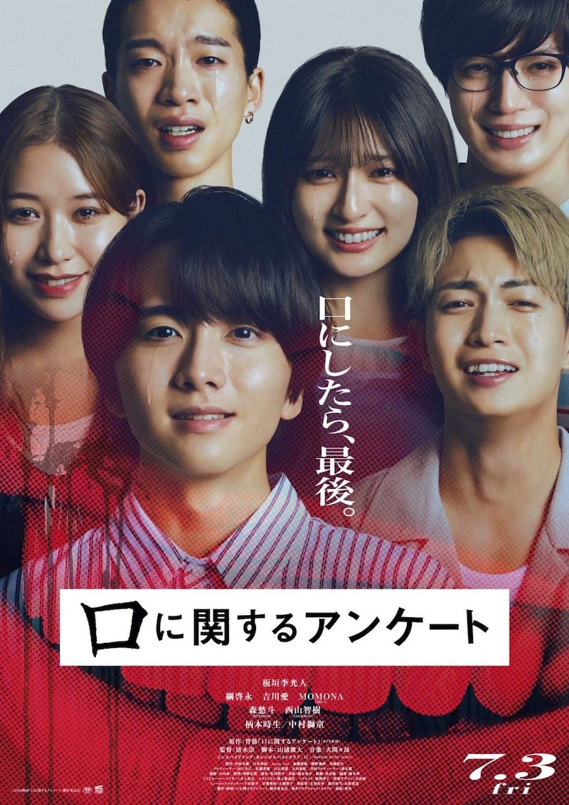 『口に関するアンケート』ポスター