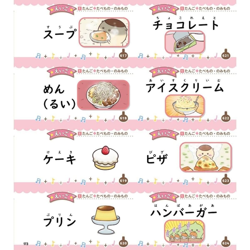 『ちいかわ おぼえるカード 小学1・2年生』