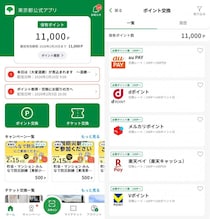 【東京ポイント】知らなきゃ損！1万1000ポイントを10％増量できるお得な交換先2つ「太っ腹すぎる」