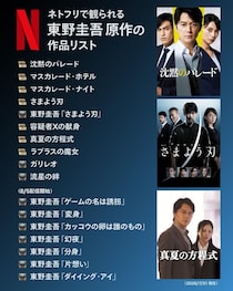 Netflixで配信している東野圭吾作品は？8月5日から新たに7作品が追加