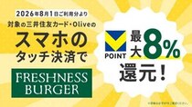 三井住友カードの最大8％還元キャンペーン、8月1日利用分から「フレッシュネスバーガー」が新たに追加。