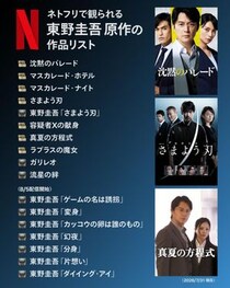 Netflixで配信している東野圭吾作品は？8月5日から新たに7作品が追加