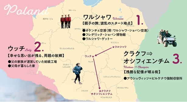 ルーシーとエデクがたどる道のりを示したポーランドの地図