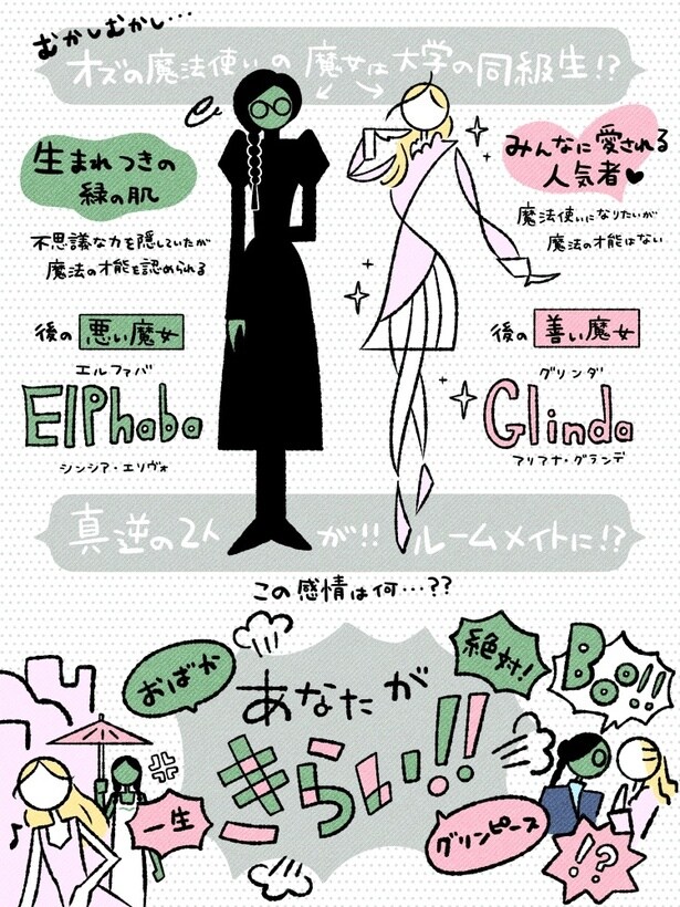エルファバとグリンダの出会いは？/イラストレーター・千助による『ウィキッド ふたりの魔女』振り返り(2/7)