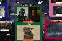 公開前に確認したい！相関図で『マンダロリアン・アンド・グローグー』の重要キャラクターを予習