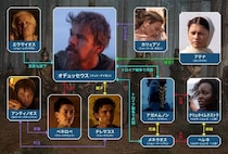 公開前に確認したい！相関図で『オデュッセイア』の重要キャラクターを予習